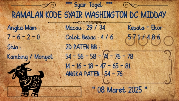 Prediksi Washington Dc Midday