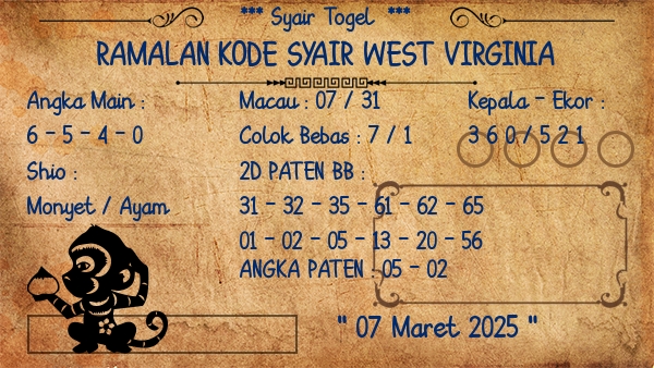 Prediksi West Virginia